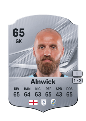 Alnwick - 65 - Rare