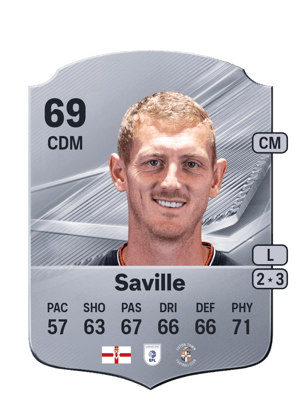 George Saville FC 27 card