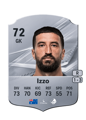 Izzo - 72 - Rare