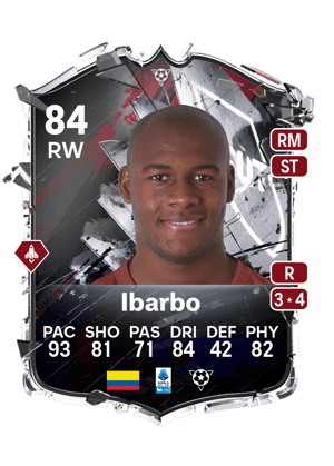 Víctor Ibarbo