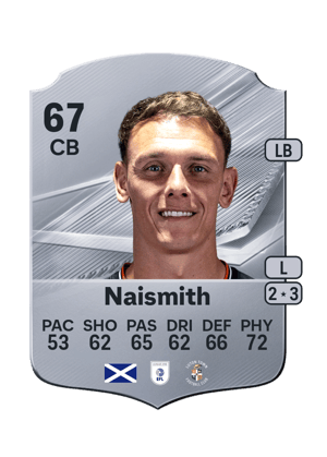 Naismith - 67 - Rare