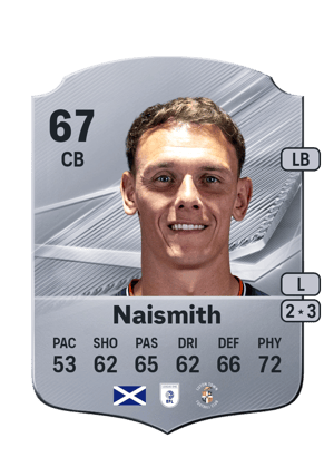 Naismith - 67 - Rare
