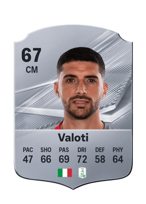 Valoti - 67 - Rare