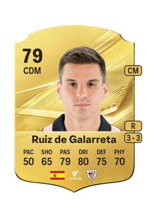 Ruiz de Galarreta - 79 - Rare