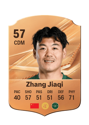 Zhang Jiaqi - 57 - Rare