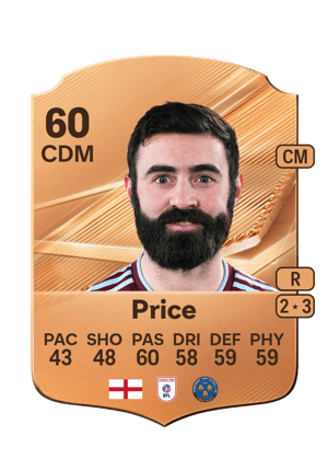 Price - 60 - Rare