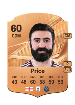 Price - 60 - Rare