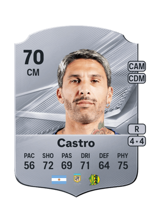 Castro - 70 - Rare