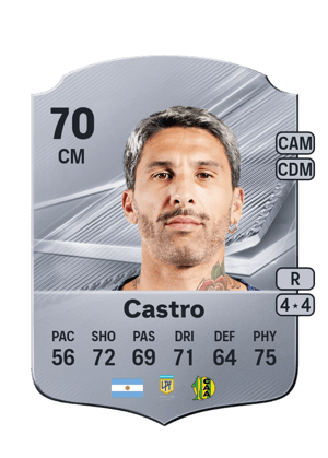 Castro - 70 - Rare