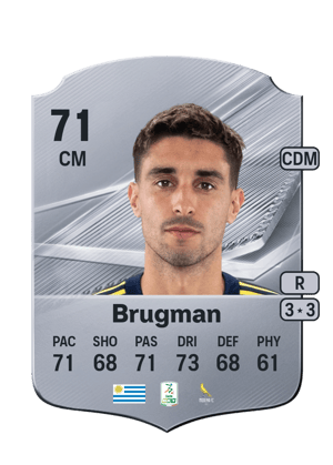Brugman - 71 - Rare