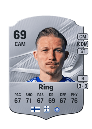 Ring - 69 - Rare