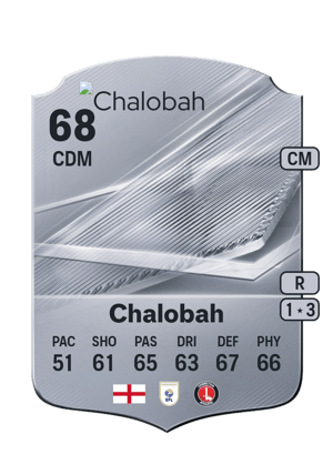 Chalobah - 68 - Rare