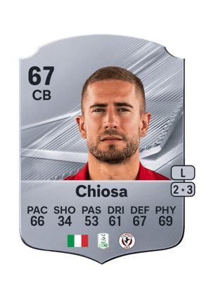 Chiosa - 67 - Rare