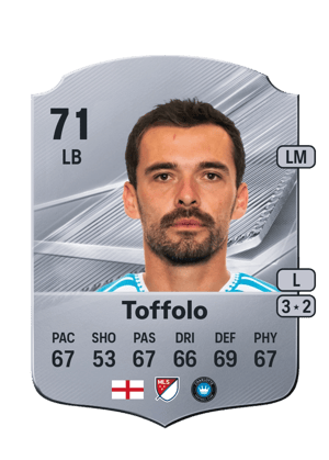 Toffolo - 71 - Rare