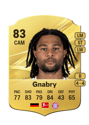 Gnabry - 83 - Rare