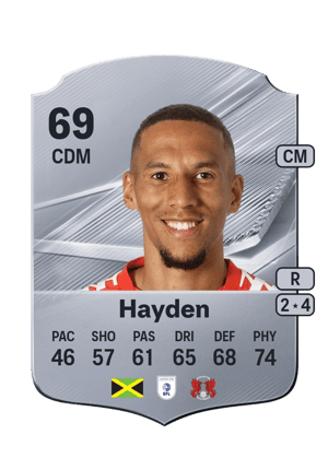Hayden - 69 - Rare