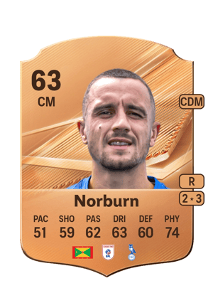 Norburn - 63 - Rare