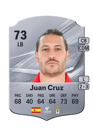 Juan Cruz - 73 - Rare