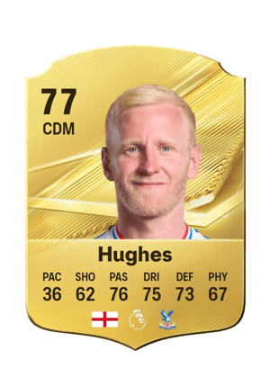 Hughes - 77 - Rare
