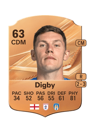 Digby - 63 - Rare