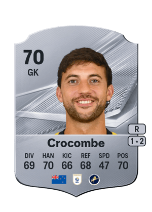 Crocombe - 70 - Rare