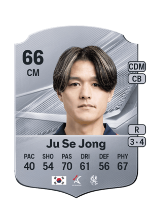 Ju Se Jong - 66 - Rare