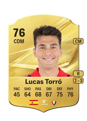 Lucas Torró - 76 - Rare