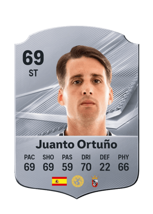Juanto Ortuño - 69 - Rare