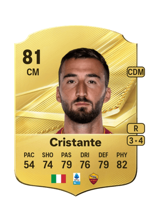 Cristante - 81 - Rare