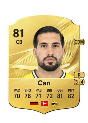 Can - 81 - Rare