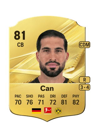 Can - 81 - Rare