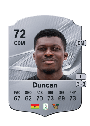 Duncan - 72 - Rare