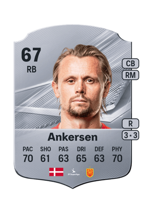 Ankersen - 67 - Rare