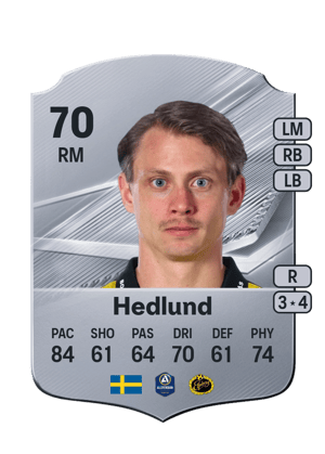 Hedlund - 70 - Rare