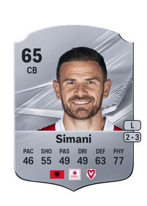 Denis Simani FC 27 card