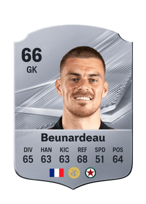 Beunardeau - 66 - Rare