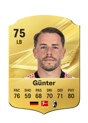 Günter - 75 - Rare