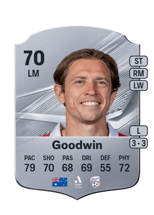 Goodwin - 70 - Rare