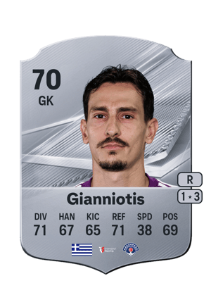 Gianniotis - 70 - Rare