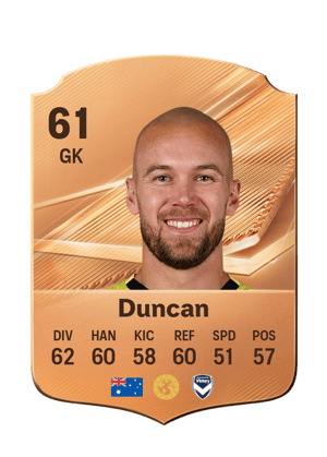 Duncan - 61 - Rare