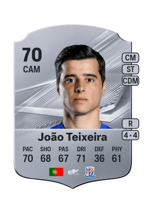 João Teixeira - 70 - Rare