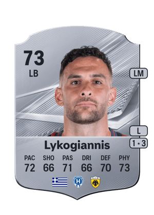 Lykogiannis - 73 - Rare