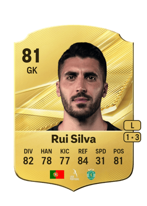 Rui Silva - 81 - Rare