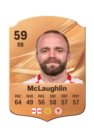 McLaughlin - 59 - Rare