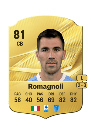 Romagnoli - 81 - Rare