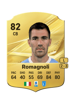 Romagnoli - 81 - Rare