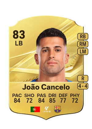João Cancelo - 83 - Rare