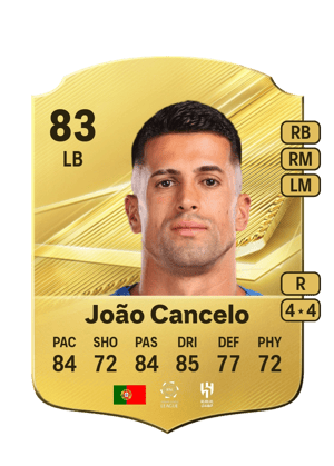 João Cancelo - 83 - Rare