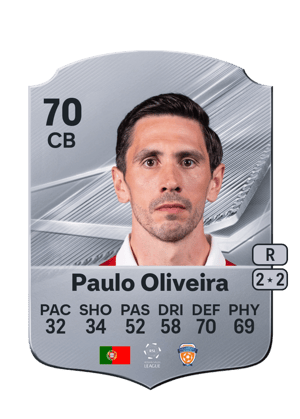 Paulo Oliveira FC 27 card