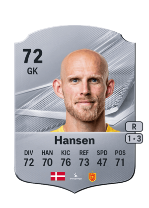Hansen - 72 - Rare